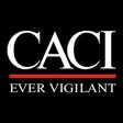 CACI International, Inc.